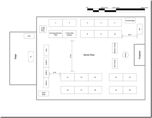 Wedding Reception Layout Ideas