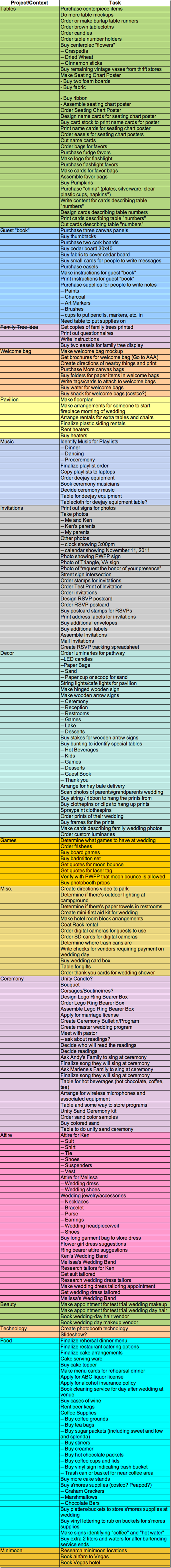 detailed-wedding-to-do-list-supernovabride